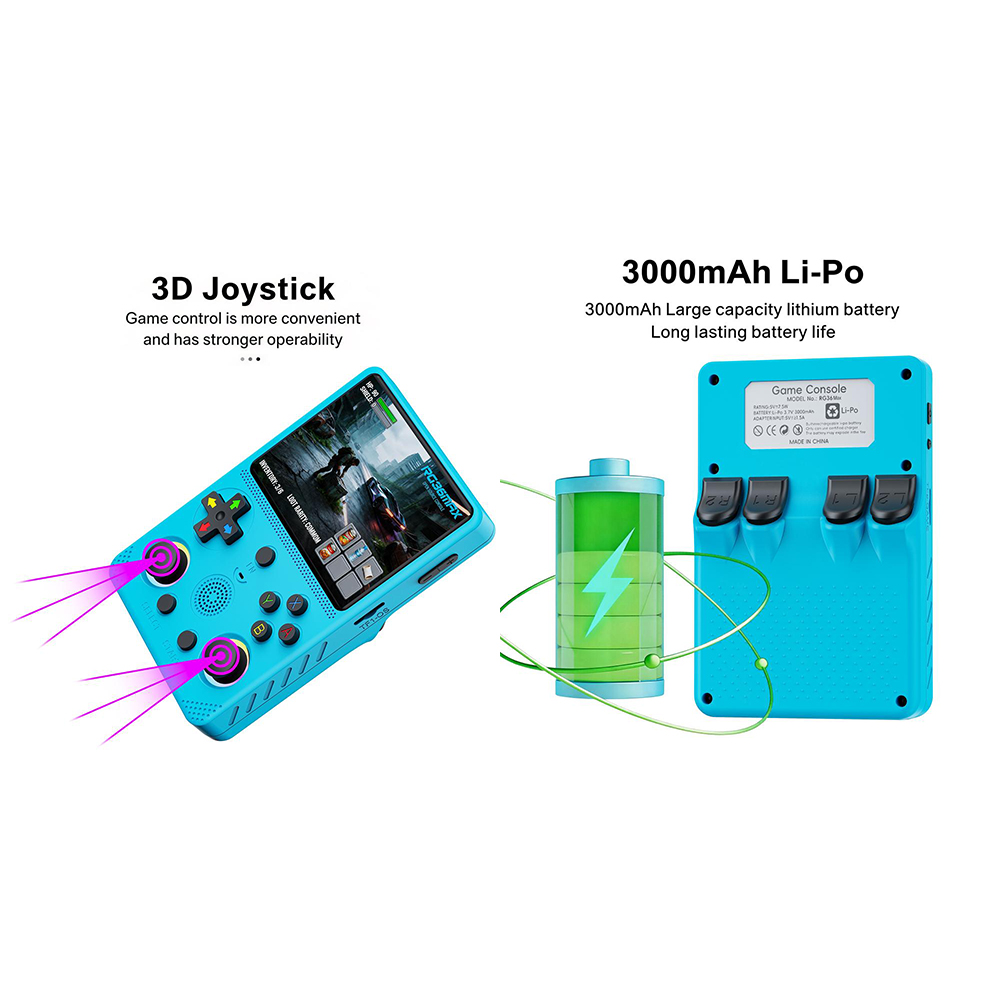 Retro Handheld Game Console R36S - RG36MAX – przenośna konsola do gier