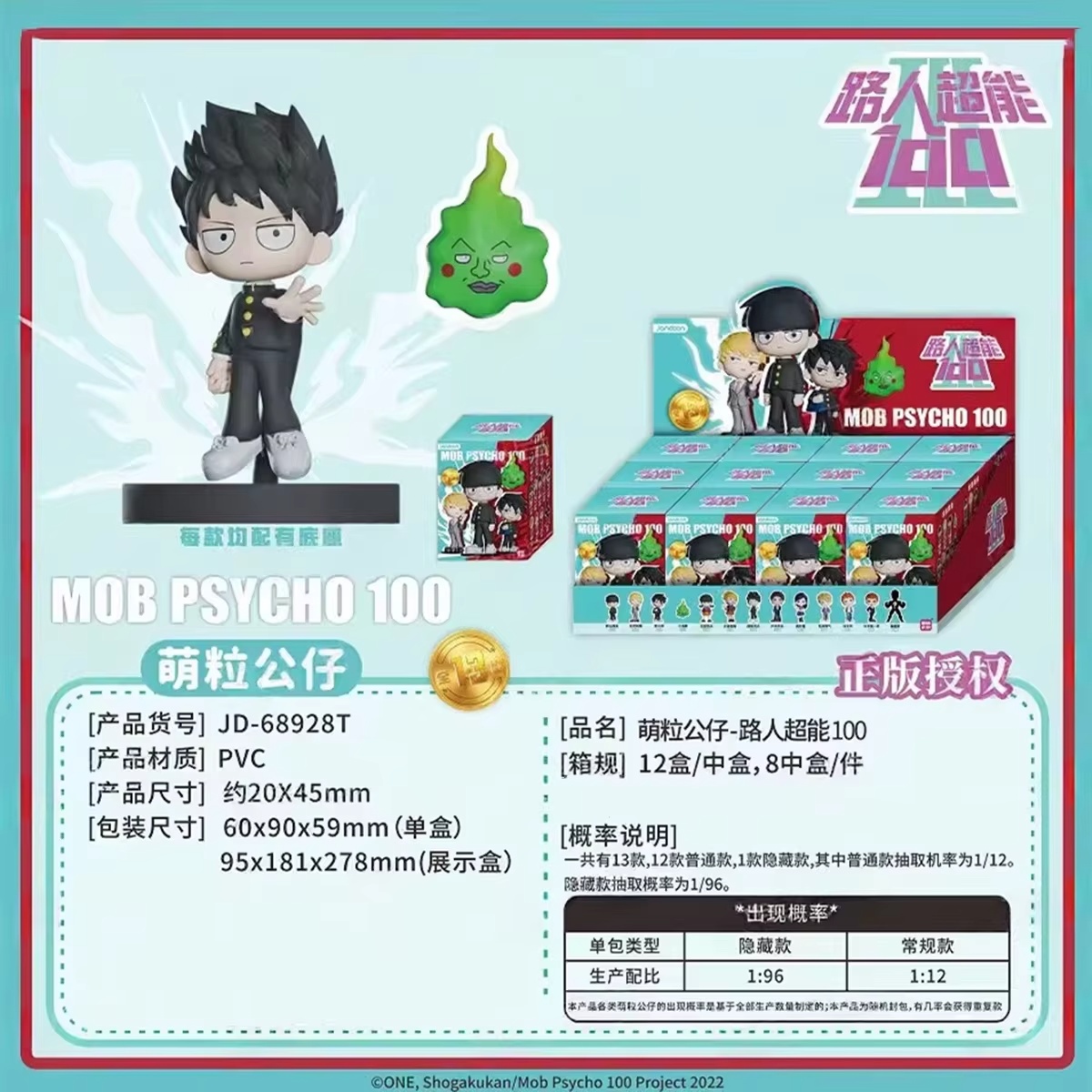 Figurki Mini Cottontail Mob Ps – Anime Action Figure Blind Box recenzja i cena